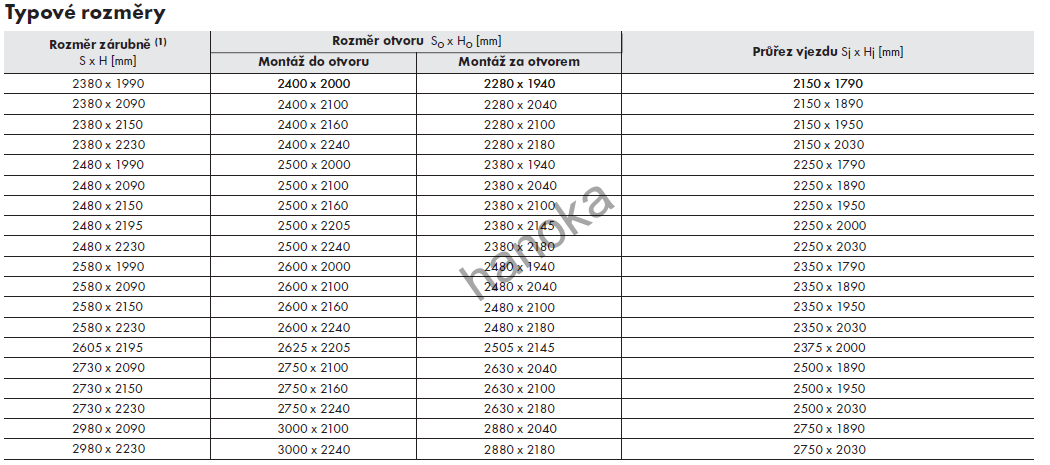výklopná sklopná garážová vrata NOVUM  2380x2090 nezateplená