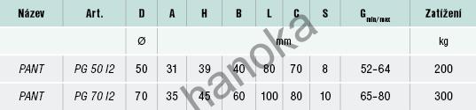 Pant PG 50 I2