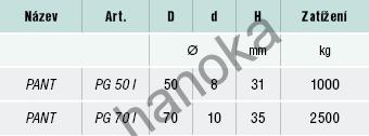 Pant PG 70 I